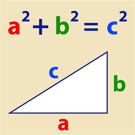 Imagen Del Teorema De Pitagoras