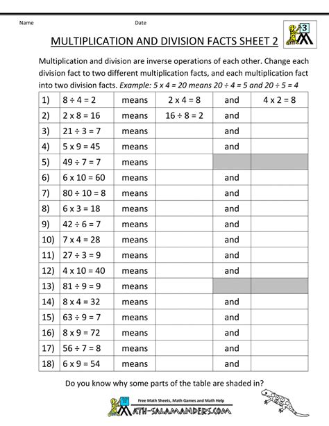 Multiplication And Division Worksheets Grade 4
