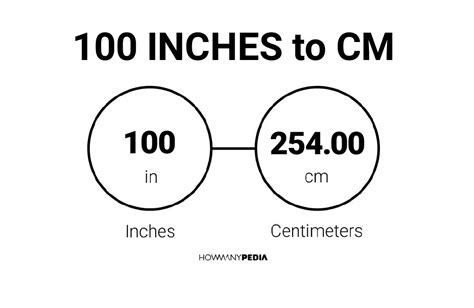 You have to multiply this particular quantity in inches with the conversion factorial 2.54. 100 Inches to CM - Howmanypedia.com