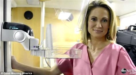 Gmas Amy Robach Pictured For First Time Since Breast Cancer Surgery