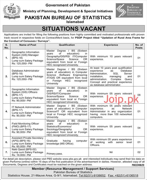 Ministry Of Planning Development And Special Initiatives Jobs 2020