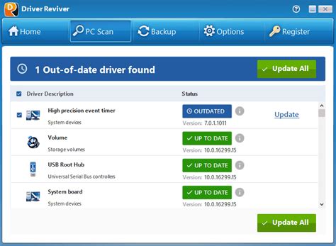 12 Best Driver Updater Software For Windows 1110 In 2024
