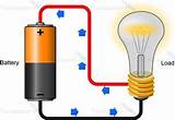 Electrical Energy Definition Images