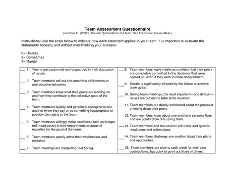 Team the five dysfunctions of a team a leadership fable the summary in brief in the five reviewed by christopher boyle introduction the five dysfunctions of a team: Five Dysfunctions Team Assessment | Document Sample ...