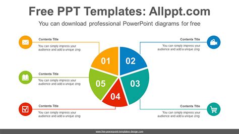 Powerpoint Chart Templates