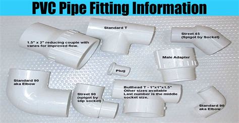 Types Of Pvc Pipe Fittings At Gloria Castillo Blog
