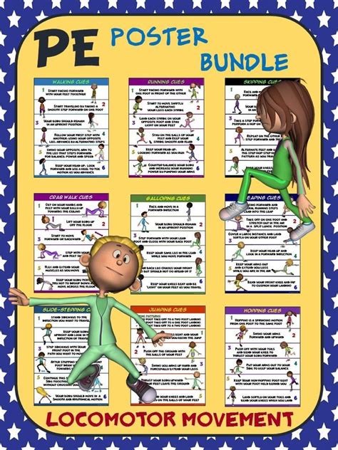 Pe Poster Bundle Locomotor Movement 9 Movement Cue Posters Physical