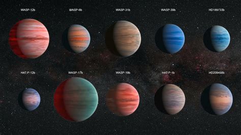 What Are Exoplanets And How Do We Name Them Scitech Now