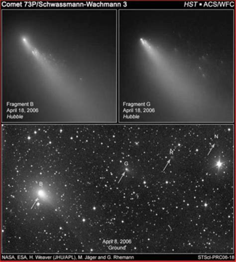 Electric Universe Comet Elenin The Debate That Never Happened