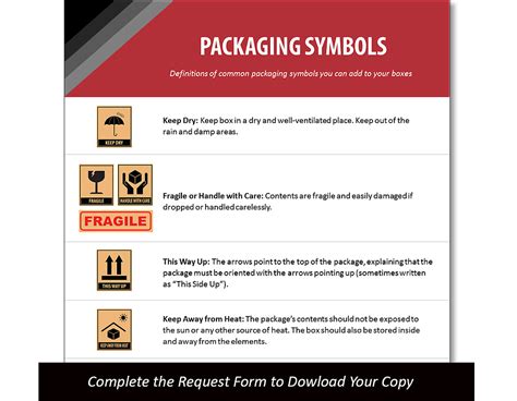 Packaging Symbols Infographic