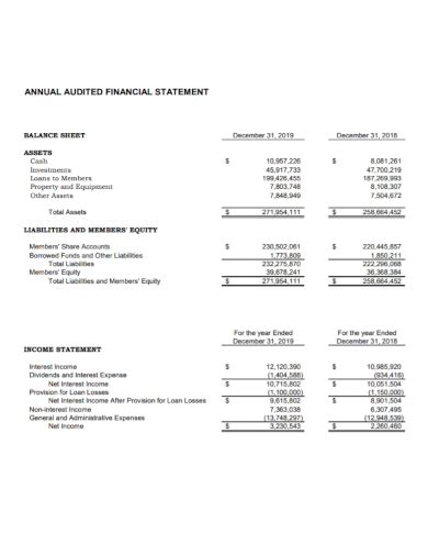 Free 10 Audited Financial Statement Samples In Pdf Doc