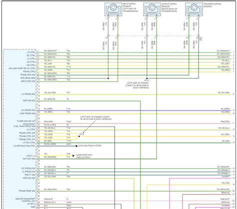 Pcm Pinout Needed I Need A Pcm Pinout For The Vehicle Listed