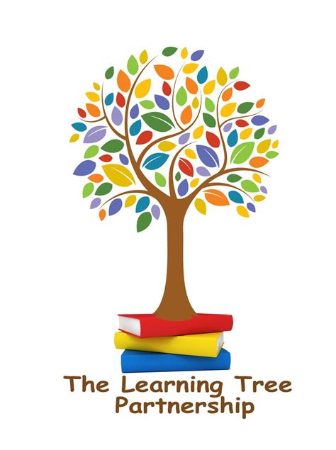The Learning Tree Partnership Our Team