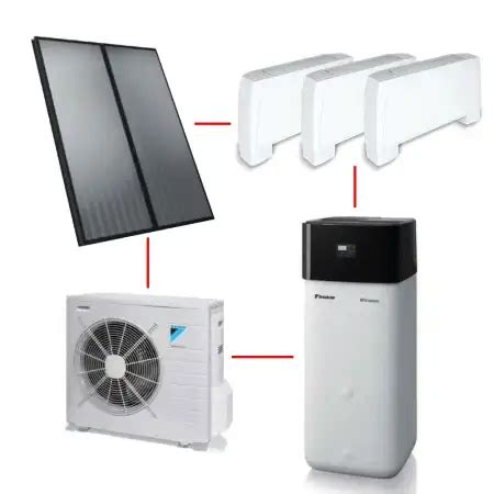 Sistema Solare Termico A Pompa Di Calore HPSU Compact Daikin Da 8 Kw