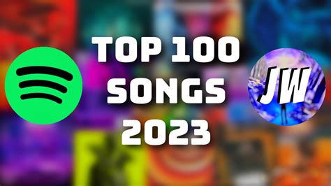 My Top 100 Most Listened To Spotify Songs 2023 Youtube