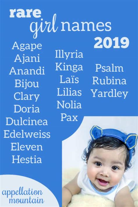 Rare Girl Names 2019 The Great Eights Appellation Mountain