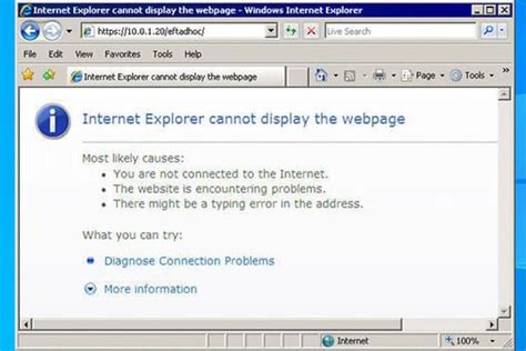 Solved Internet Explorer Cannot Display The Webpage Computer And