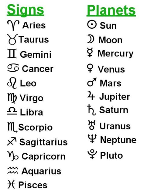 Astrology Glyphs ~~ Aquarius ~~ Pinterest