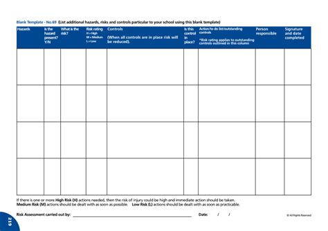 School Risk Assessment Templates Download Fillable Pdf Templateroller