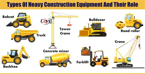 Types Of Construction Equipment And Their Uses