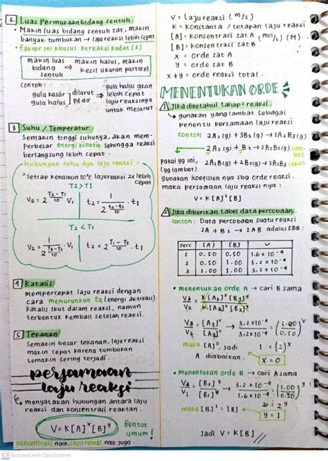 Ambisnotes | Kimia Materi Laju Reaksi Kelas 11 - Ambisnotes