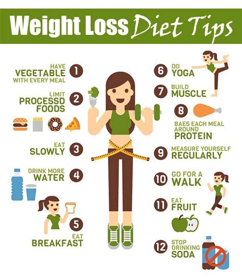 The Top 10 Reasons You Arent Losing Weight
