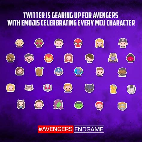 Total 87 Imagen Avengers Endgame Emojis Viaterramx