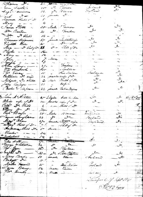 Olive Tree Genealogy Blog Find Your Ancestor In Ships Passenger Lists