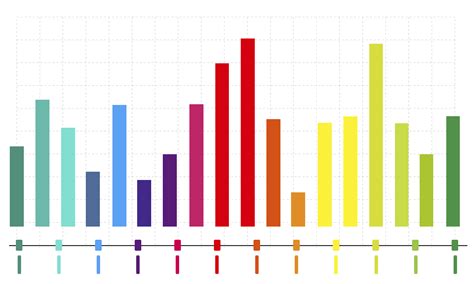Data Charts Hot Sex Picture