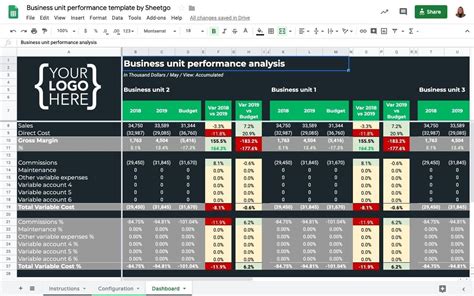 However, asking employees for updates at the end of the day can serve as a motivator. Business unit plan template in Google Sheets - Sheetgo Blog