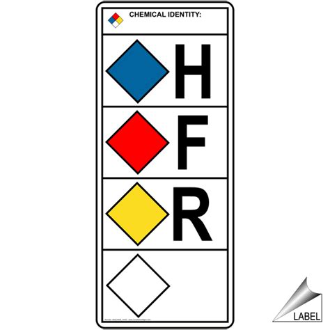 Almost any time you put a hazardous material into a container, you are required by osha to label that container. Free Nfpa Label Template, Download Free Clip Art, Free ...