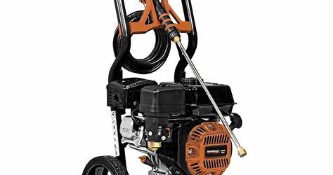 What Is Gpm In Power Washer