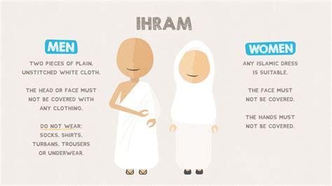 How To Do Or Perform Umrah And Hajj Guide