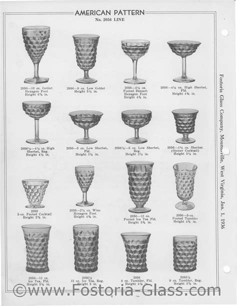 Image Result For Fostoria American Pattern Antique Glass Bottles Antique Glassware Vintage