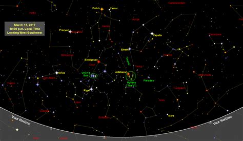 Sky Map Star Chart March 2017 Old Farmers Almanac