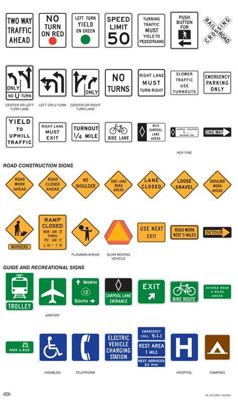 Nc Dmv Traffic Sign Chart Best Picture Of Chart Anyimageorg