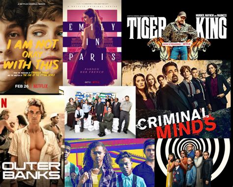 What Is The Most Watched Thing On Netflix 2020 The Most Watched Netflix Shows During March S