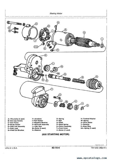 John Deere 650 And 750 Tractors Technical Manual Pdf
