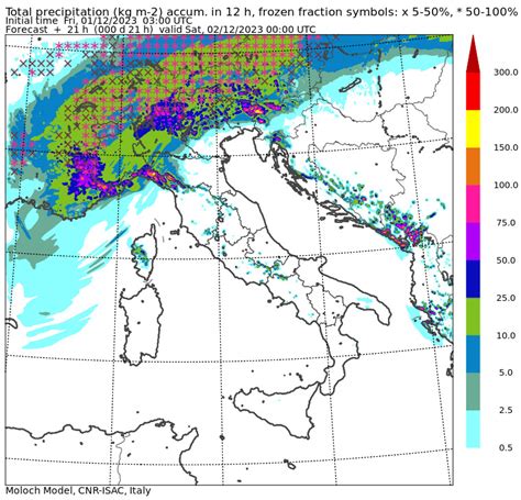 Allerta Meteo La Grande Tempesta Ciro Approccia L Italia Caldo Record