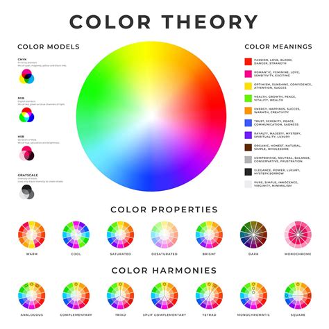 Color Theory Yes 6 Eye Opening Paint Colors You Must Choose Now
