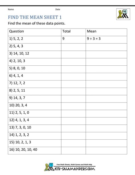 Find The Mean Of Numbers Worksheets