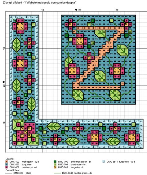 double frame alphabet cross stitch patterns alfabeto maiuscolo con cornice doppia z abc