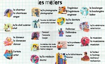 Les métiers The Professions by MadameL TPT