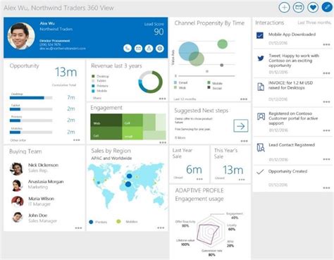 Microsoft Dynamics 365 And Insideview Insights Social And Customer