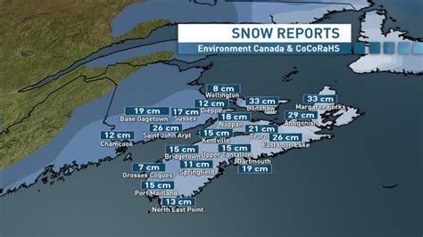 Snowfall Totals For Nova Scotia With Latest Noreaster Cbc News