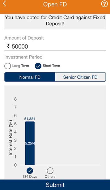 Joining and annual fees are rs.500. ICICI Bank Coral Credit Card against Fixed Deposit: An experience | CardInfo