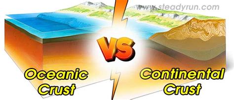 Are There Differences Between Continental Crust And