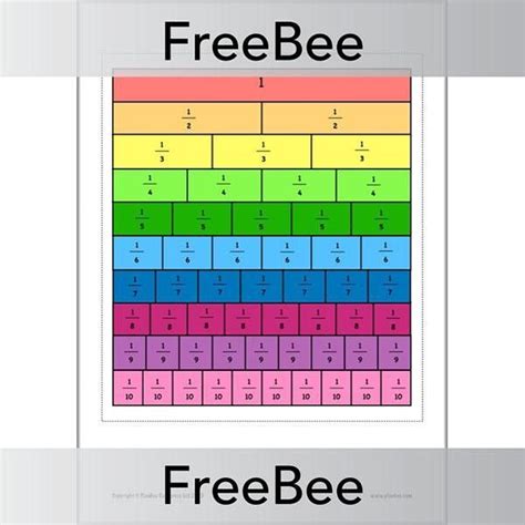 Fraction Walls Ks2 Fraction Wall Free Math Lessons Math Resources