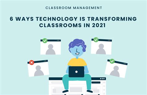 6 Ways Technology Is Transforming Classrooms In 2021 Dyknow