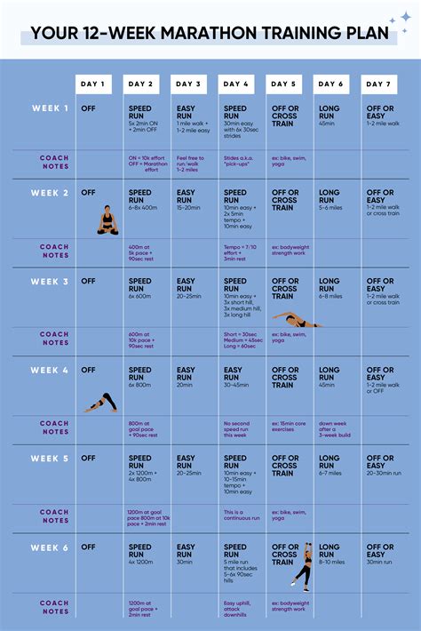 printable half marathon training plan the intermediate half marathon training plan in this guide